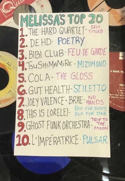 TopTen_Mel1