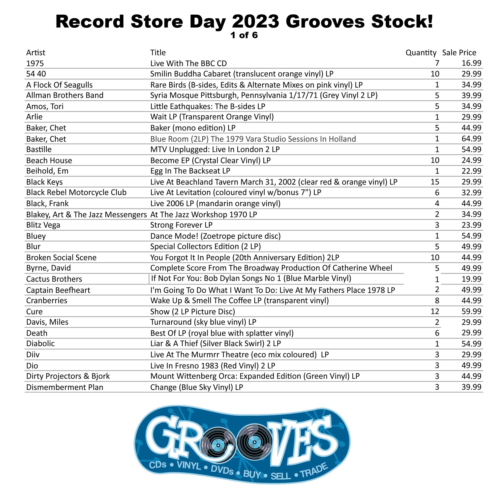 23_RSD_GroovesList1