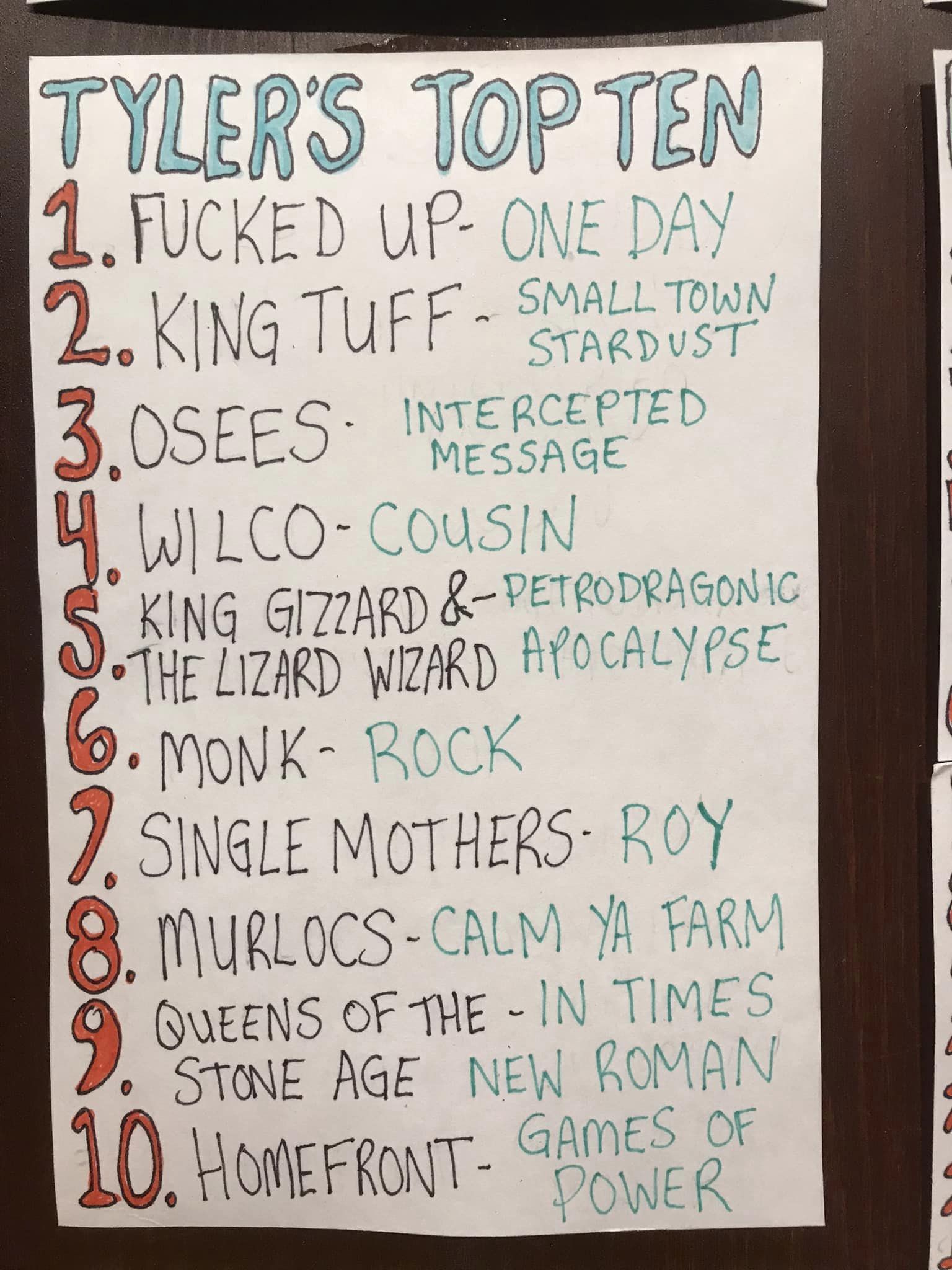 23_List_Tyler