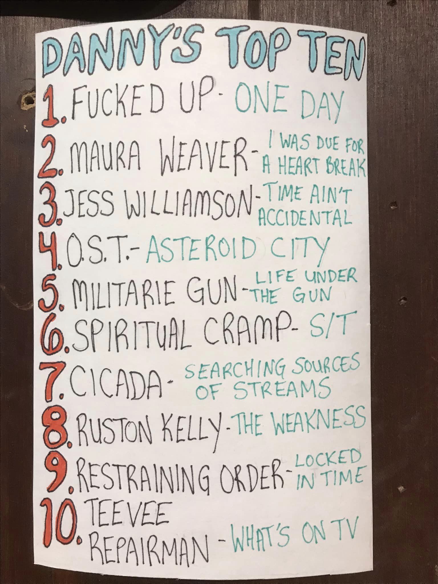 23_List_Dan1