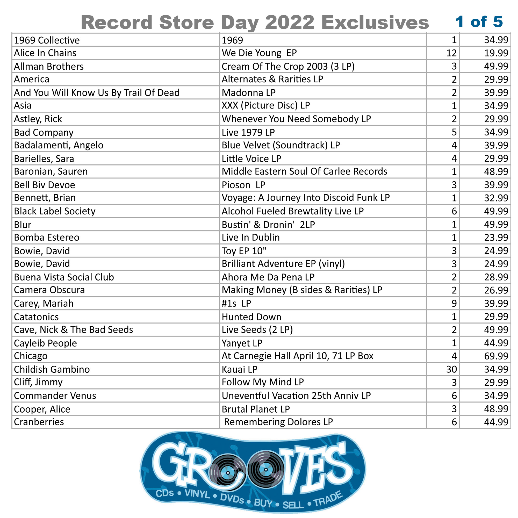 Grooves_RSD_LIST_FINAL1