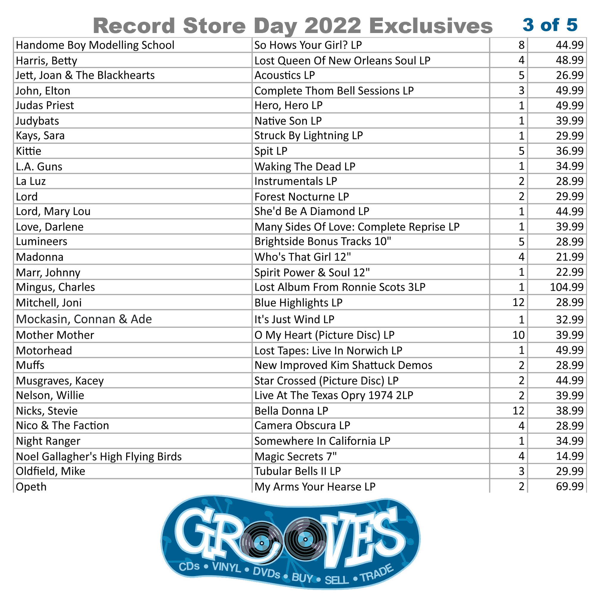 Grooves_RSD_LIST_FINAL3