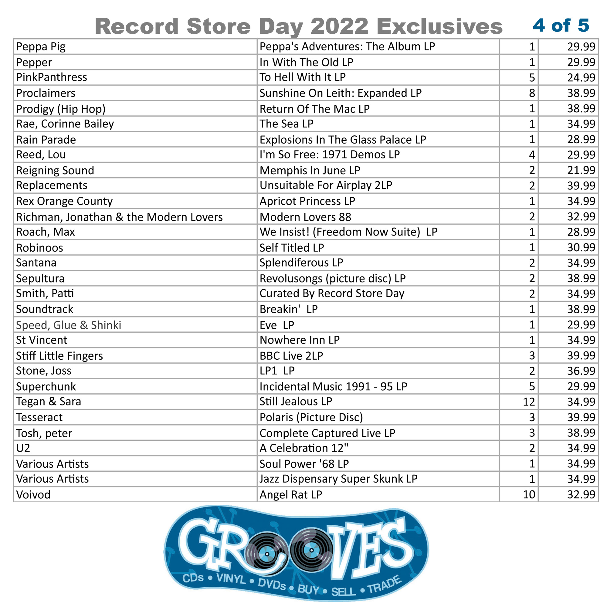 Grooves_RSD_LIST_FINAL4