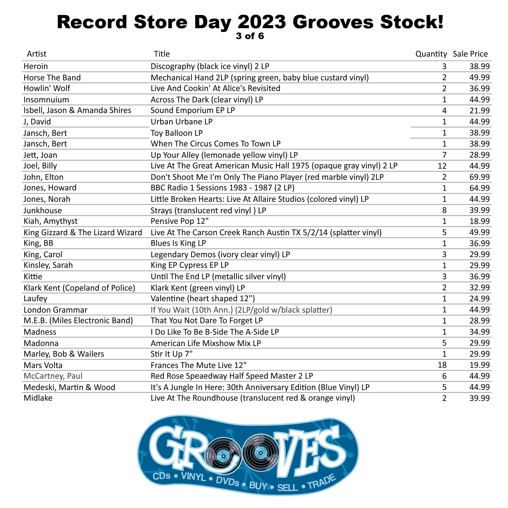 23_RSD_GroovesList3