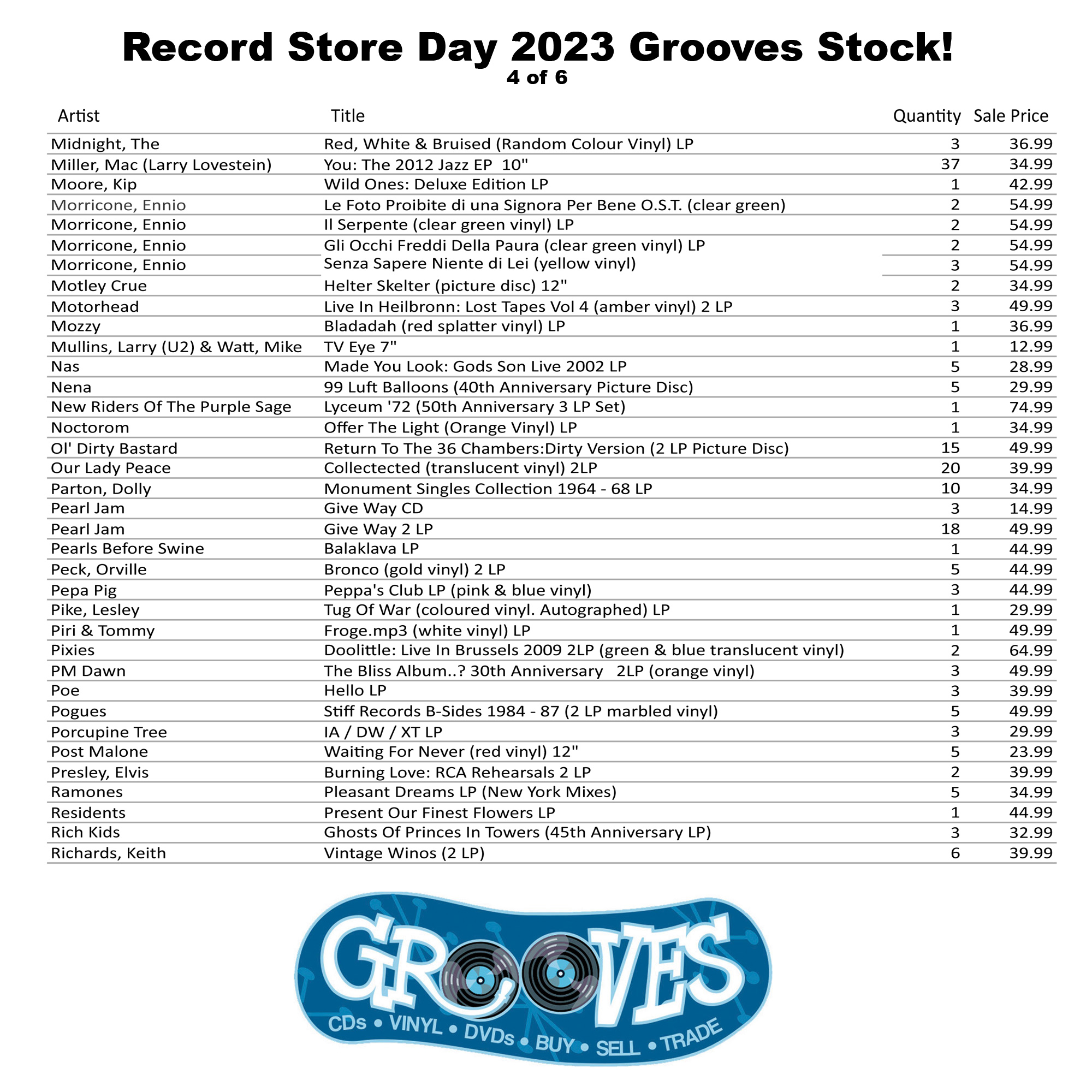 23_RSD_GroovesList4