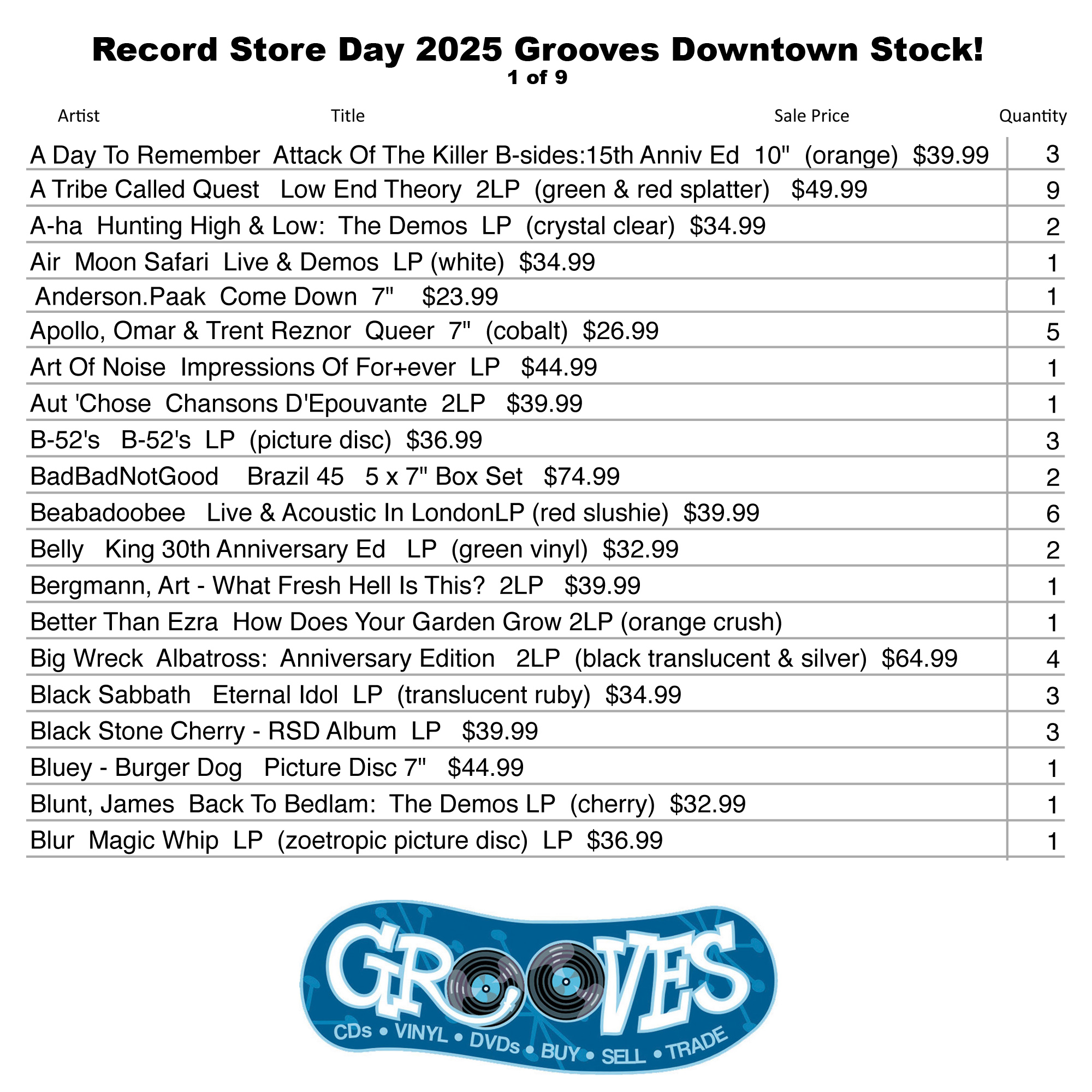 25_RSD_GroovesList_1
