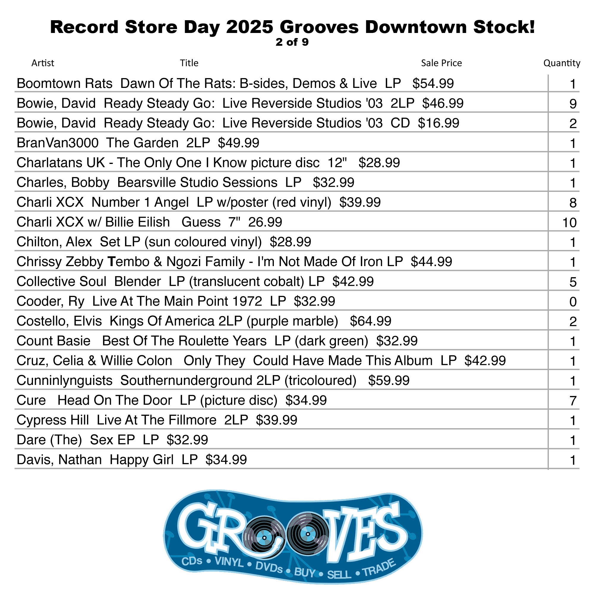 25_RSD_GroovesList_2