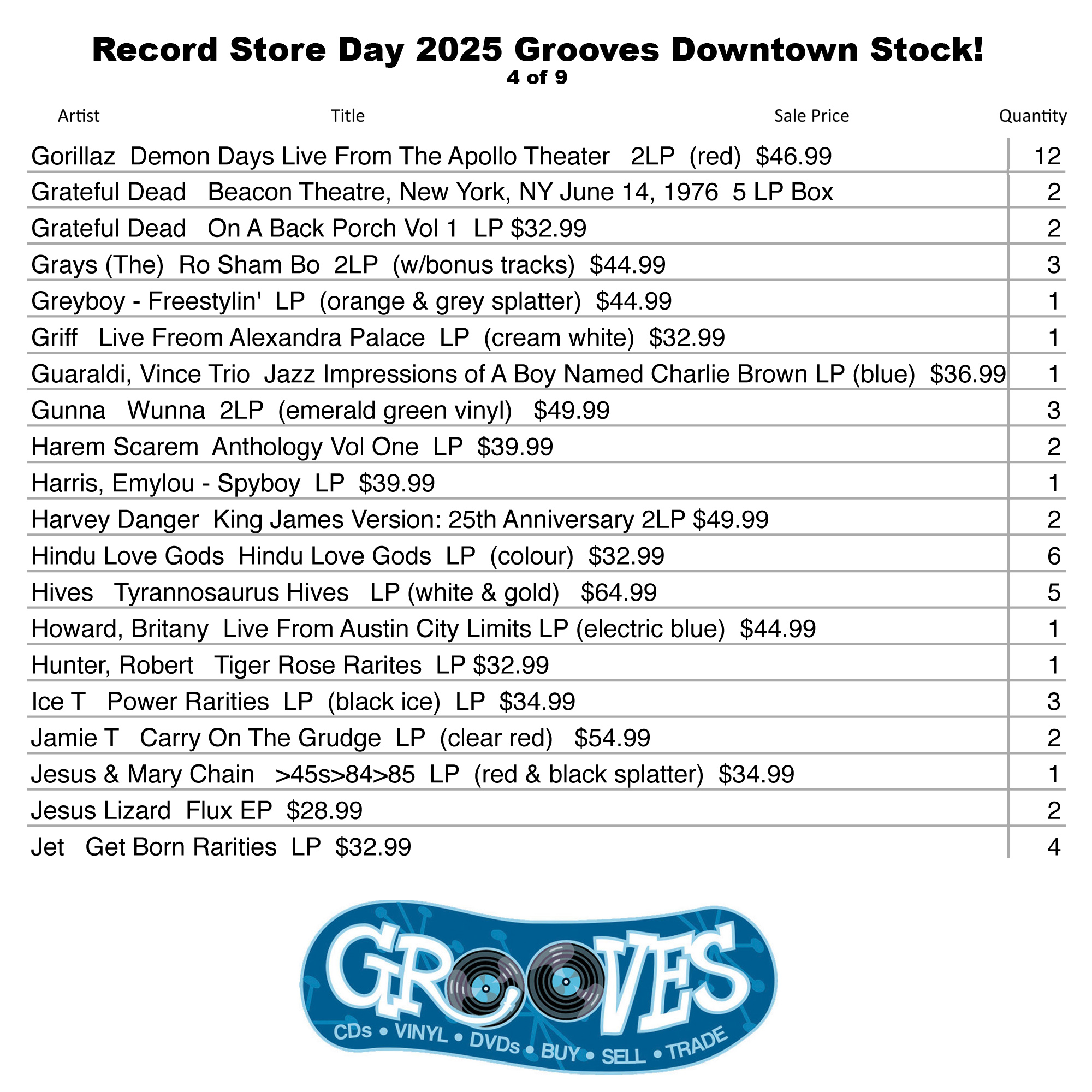25_RSD_GroovesList_4