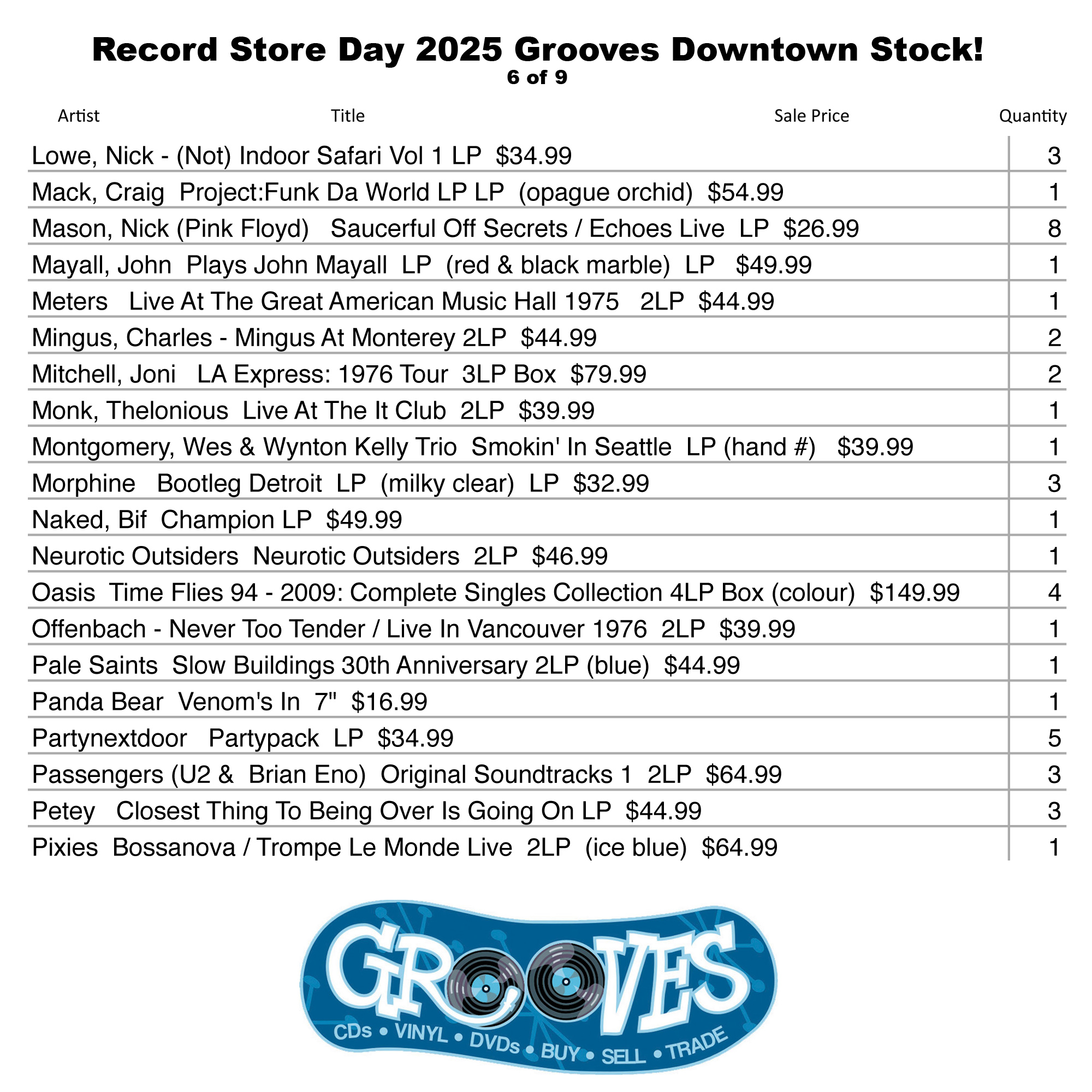 25_RSD_GroovesList_6