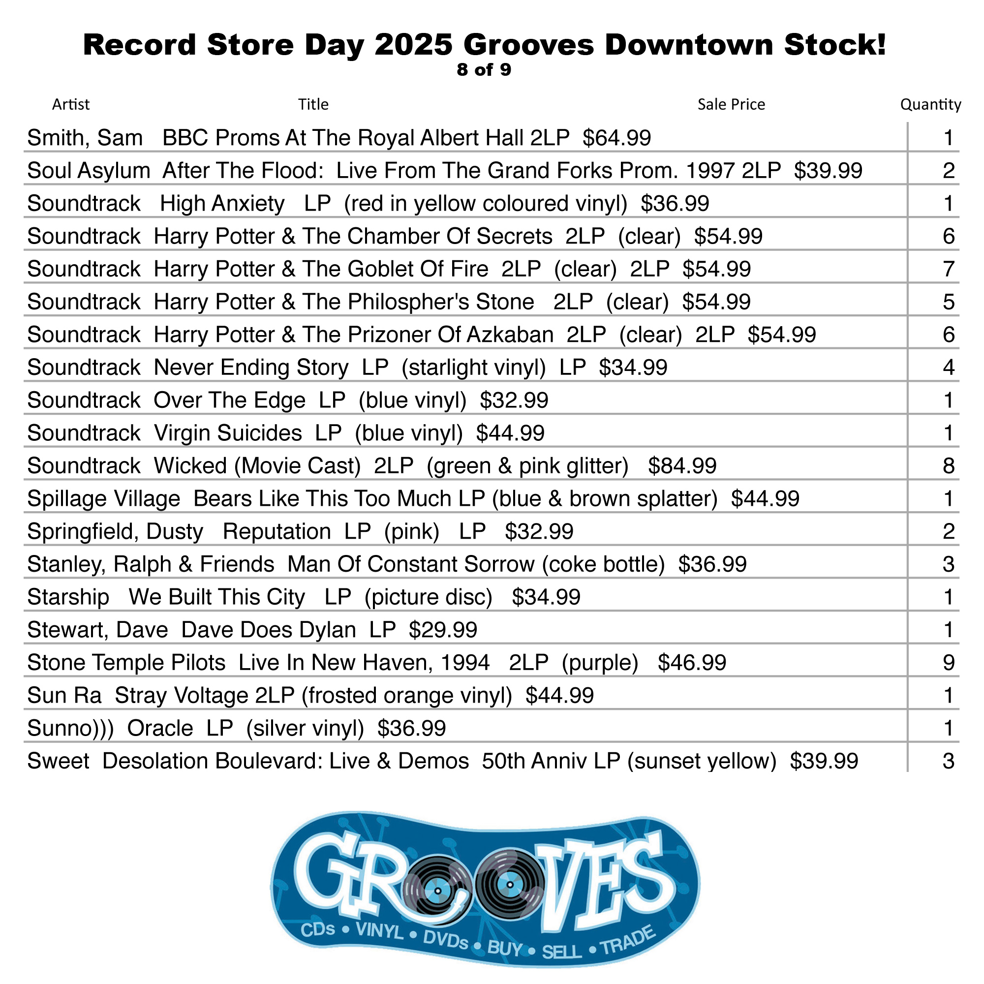 25_RSD_GroovesList_8