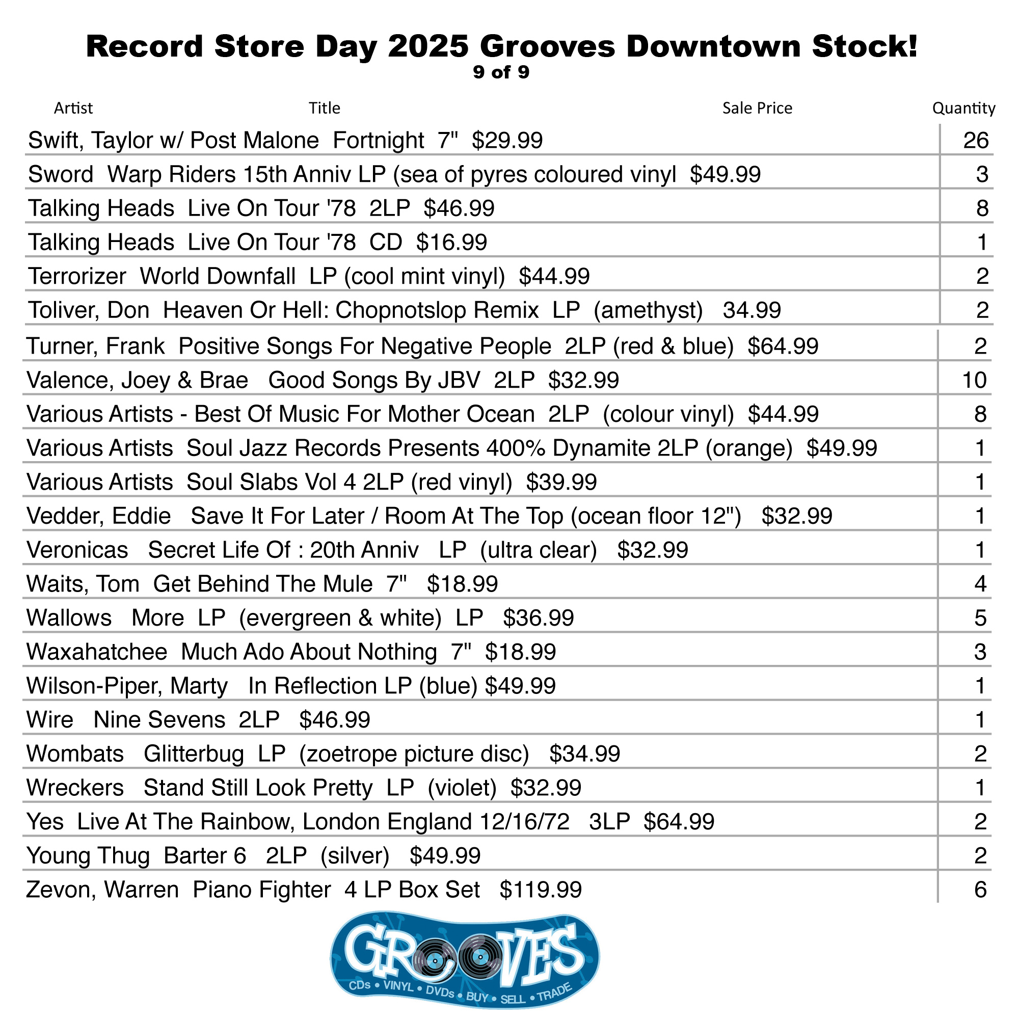 25_RSD_GroovesList_9